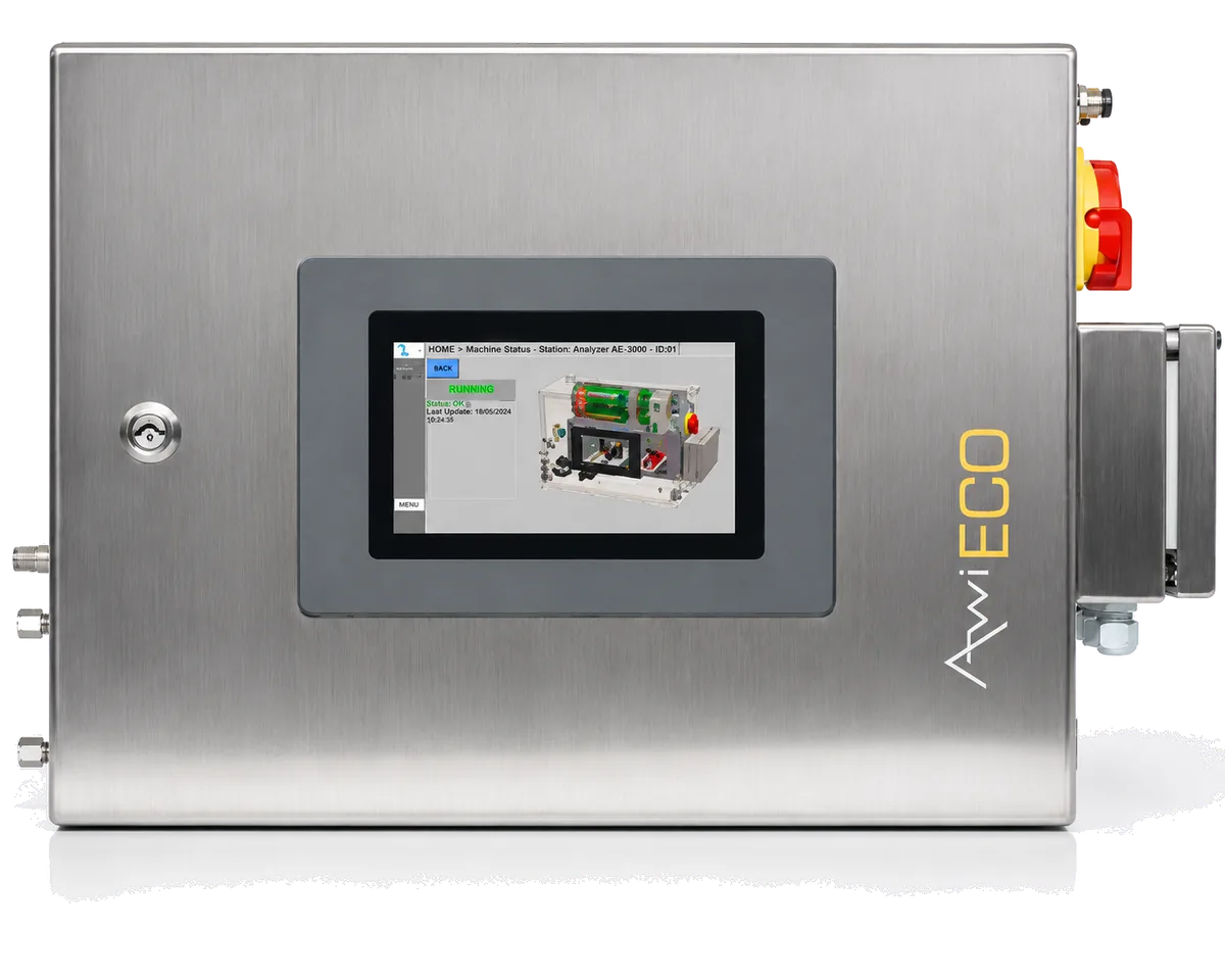 Biogas Analyzer — AwiECO — Gas Analyzers