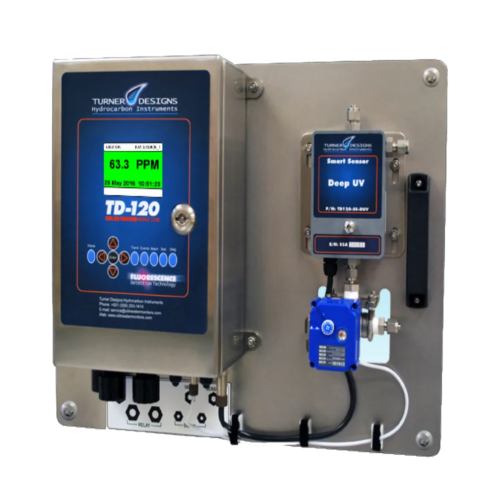 Hydrocarbon Analyzer — Oil in Water Monitor — Water Analyzers
