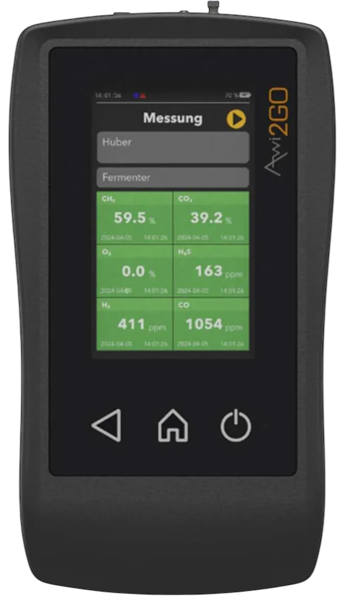Portable Biogas Analyzer β Awi2GO β Gas Analyzers